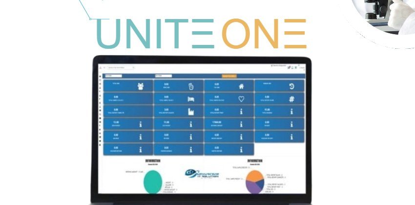 UniteOneLab online and offline operation